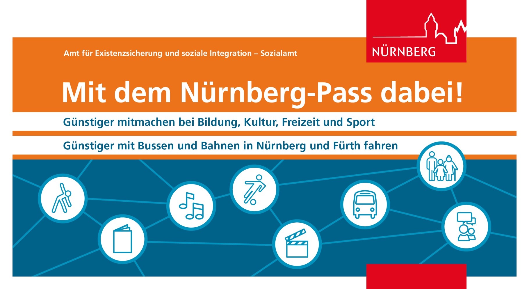 verschiedene Logos mit Werbetext für Nürnberg-Pass